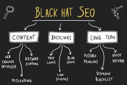 black hat seo