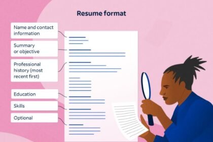 Resume Writing Services